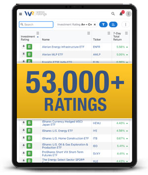 Weiss Ratings System
